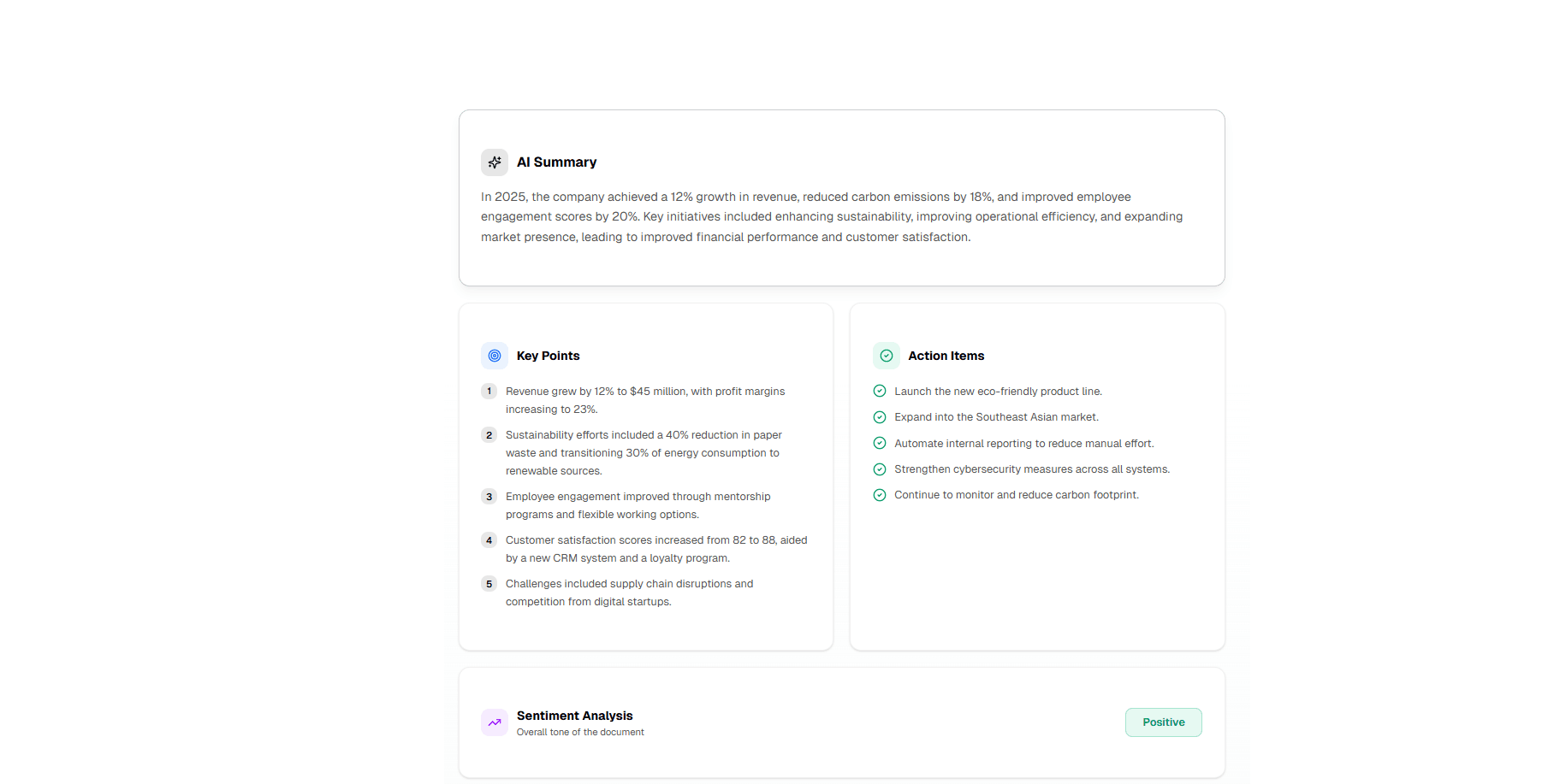 After workflow: AI document analysis output